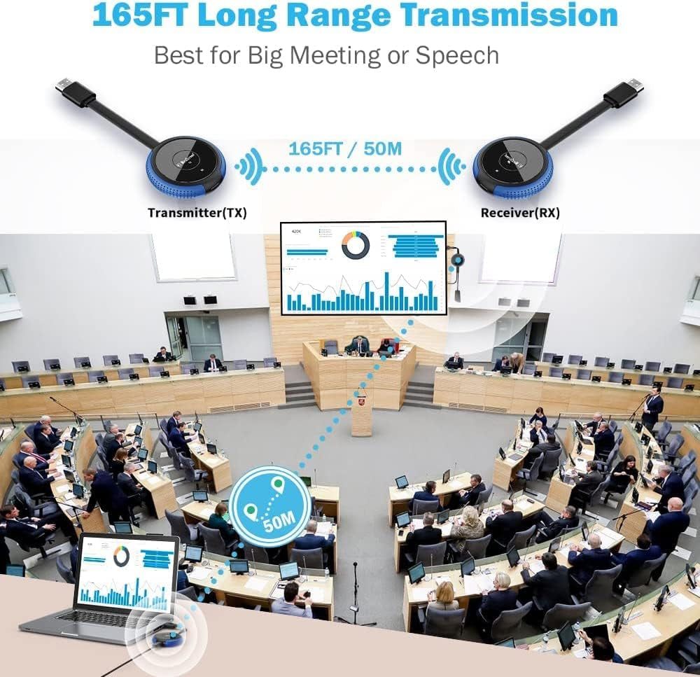 4K Wireless HDMI Transmitter/Receiver Kit-4