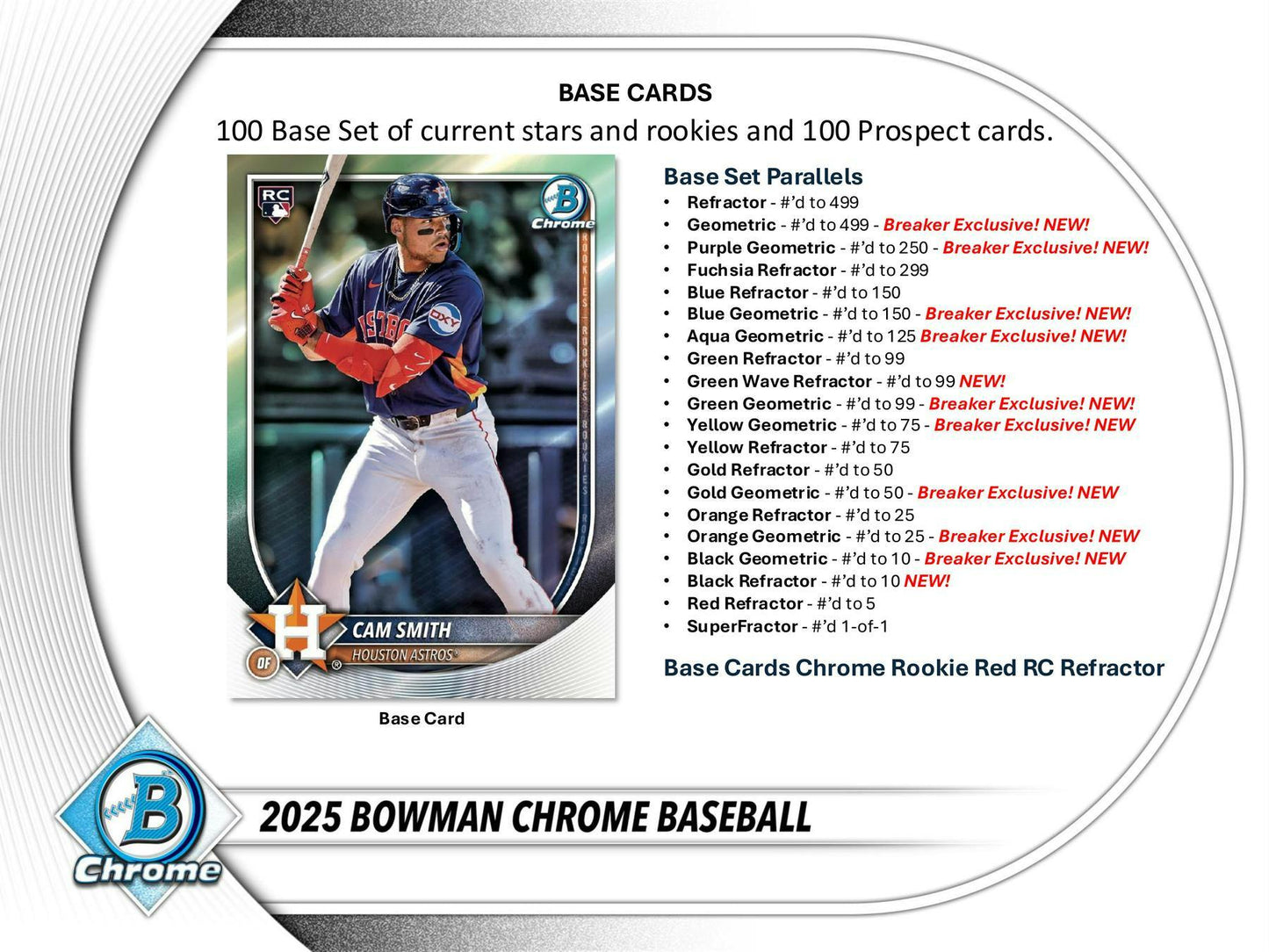 2025 Bowman Chrome Baseball Breakers Delight Box | Columbia Sports Cards