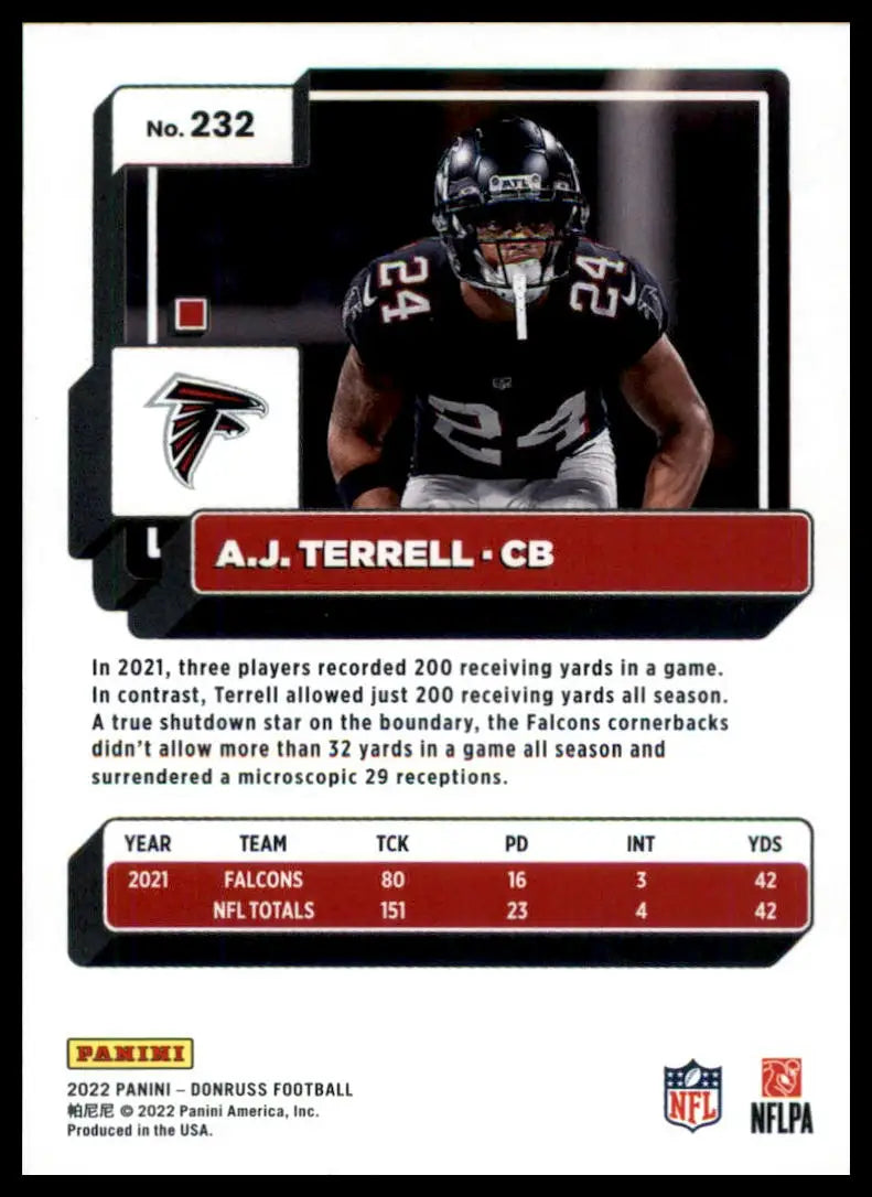 A.J. Terrell football card from 2022 Donruss Atlanta Falcons product