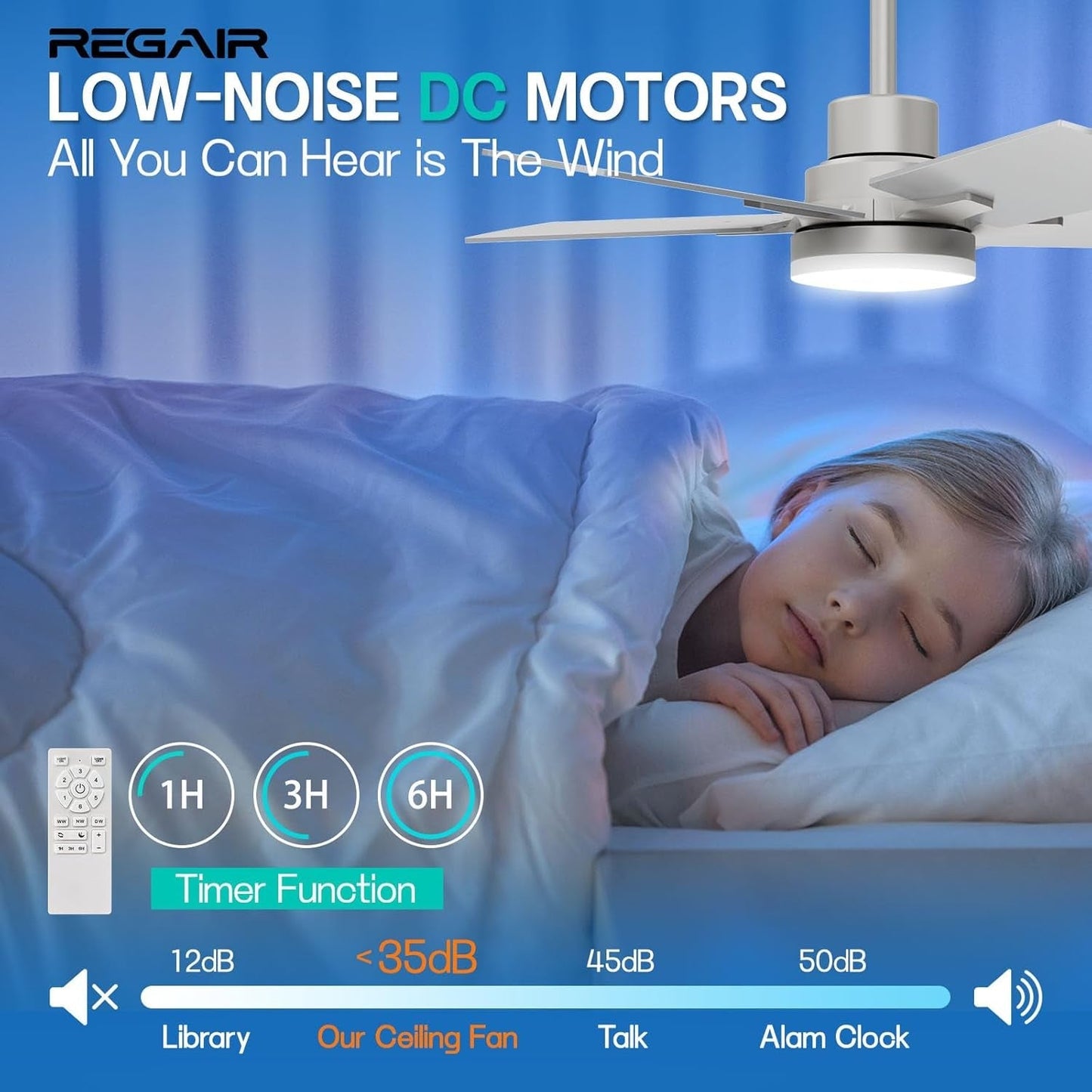 Ceiling Fan 32 Inch, Remote Control DC Motors, 3CCT 3000K-4000K-6500K Dimmable Timer Noiseless, Modern Nickel Compact Ceiling Fans with Light for Indoor & Outdoor-4