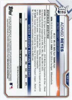 Adinso Reyes baseball card Bowman Chrome Mojo Refractor Detroit Tigers 2021 BCP-21
