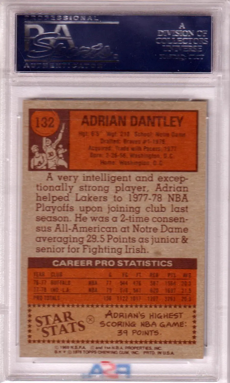Adrian Dantley basketball card 1978-79 Topps PSA 9 MINT from Columbia Hobby