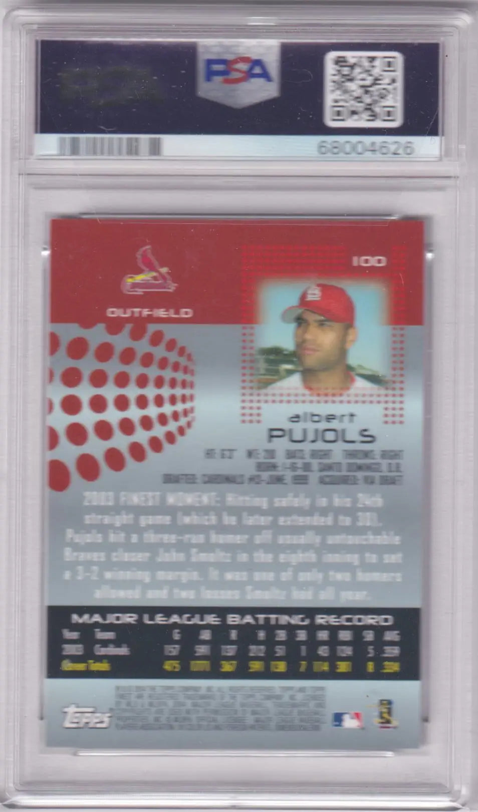 Graded Albert Pujols baseball card from Topps Finest series at Columbia Hobby
