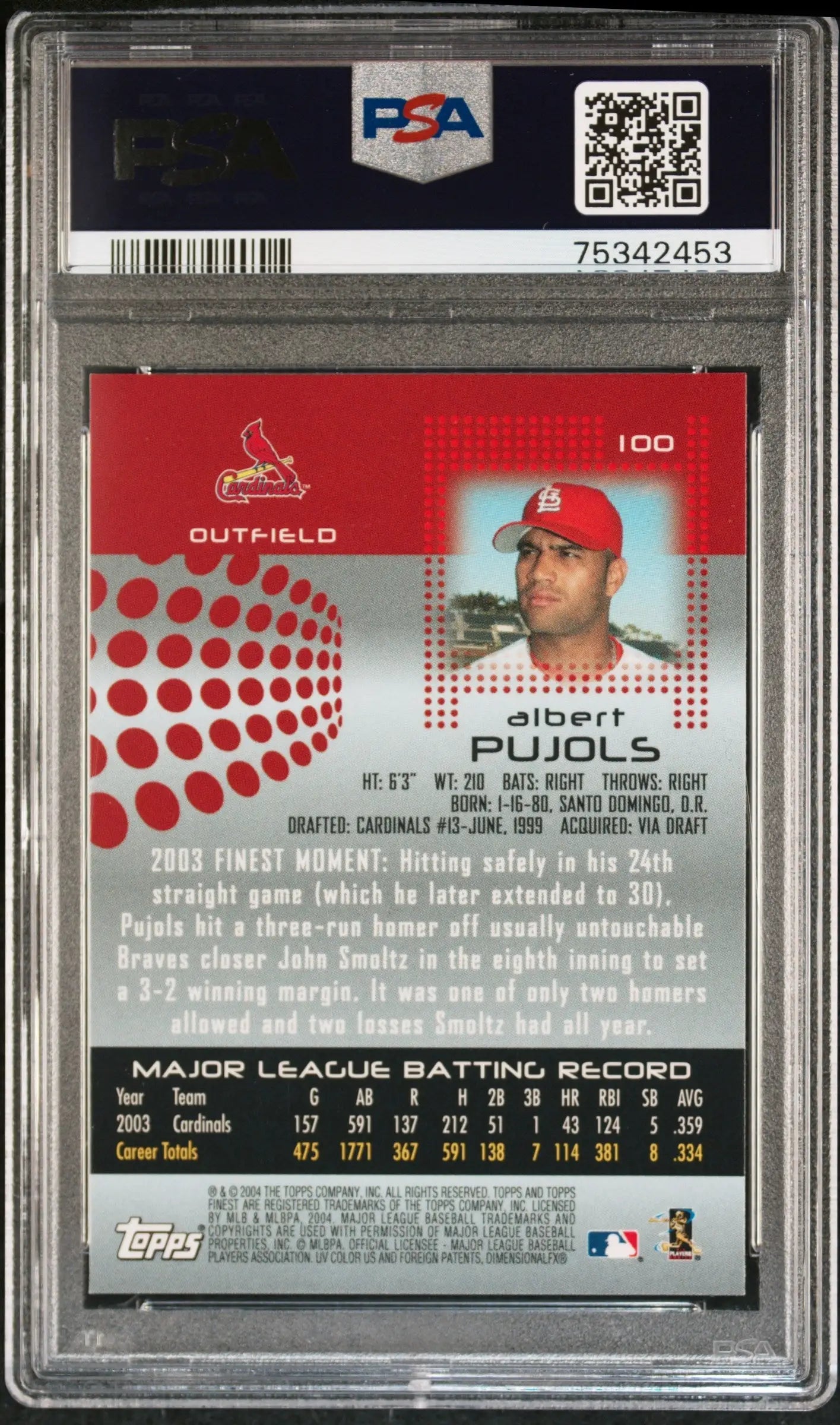 Graded Albert Pujols baseball card from Topps Finest series, collectible by Columbia Hobby
