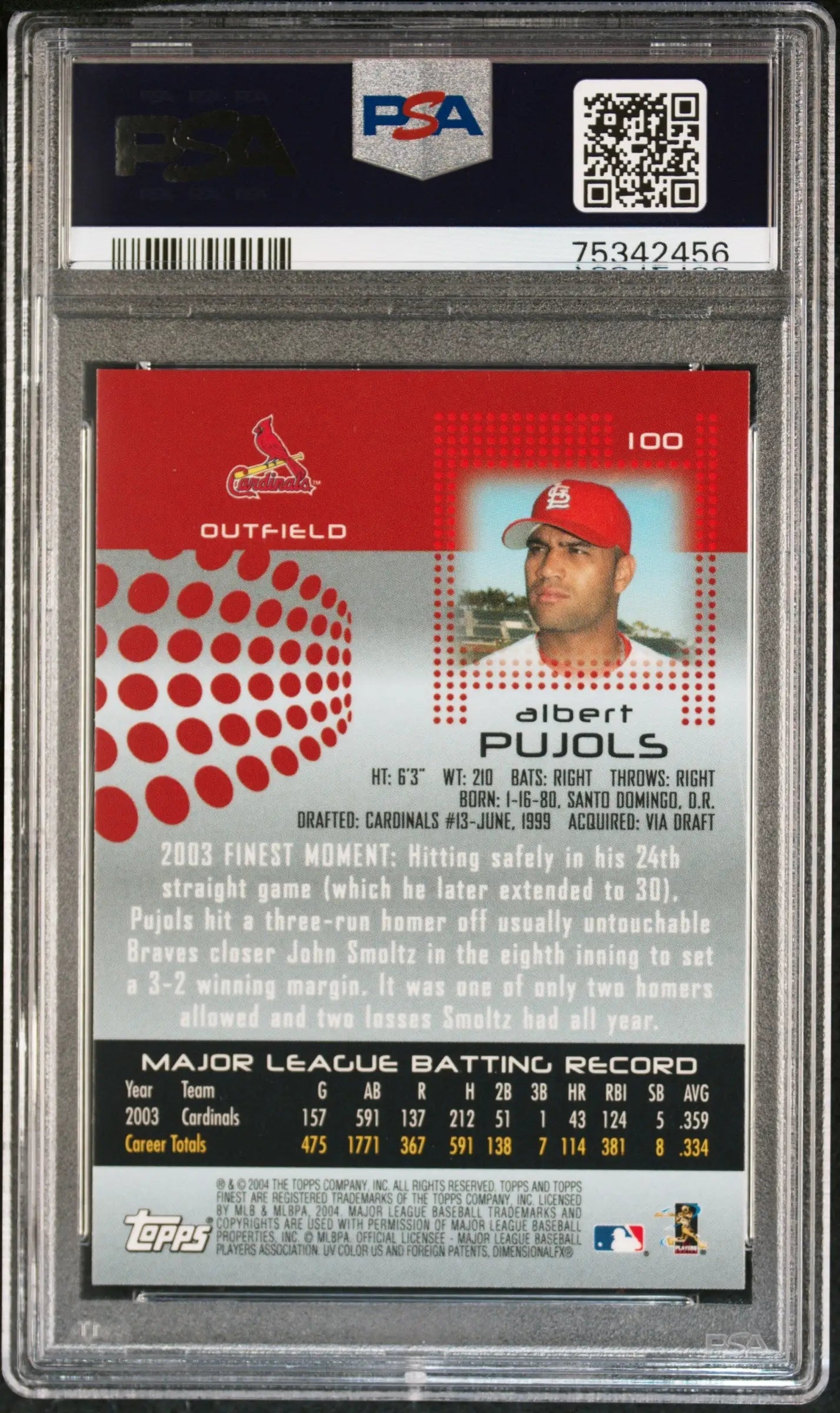 Graded Albert Pujols 2004 Topps Finest #100 PSA 10 GEM MNT baseball card for sale