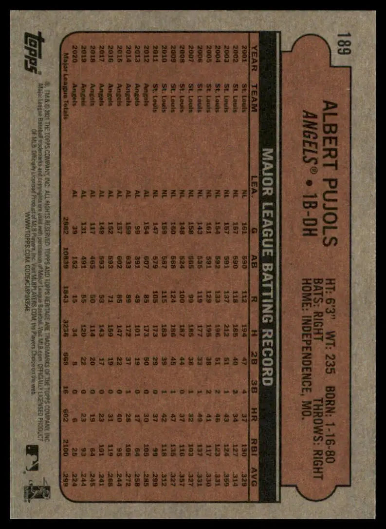 Albert Pujols baseball card from Topps Heritage 2021 Los Angeles Angels collection