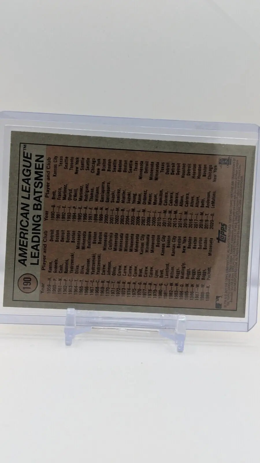Albert Pujols In Action Red Border 2021 Topps Heritage card in protective case