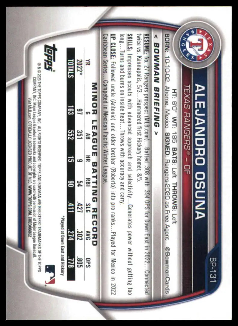 Baseball card back of Alejandro Osuna from 2023 Bowman Prospects Texas Rangers