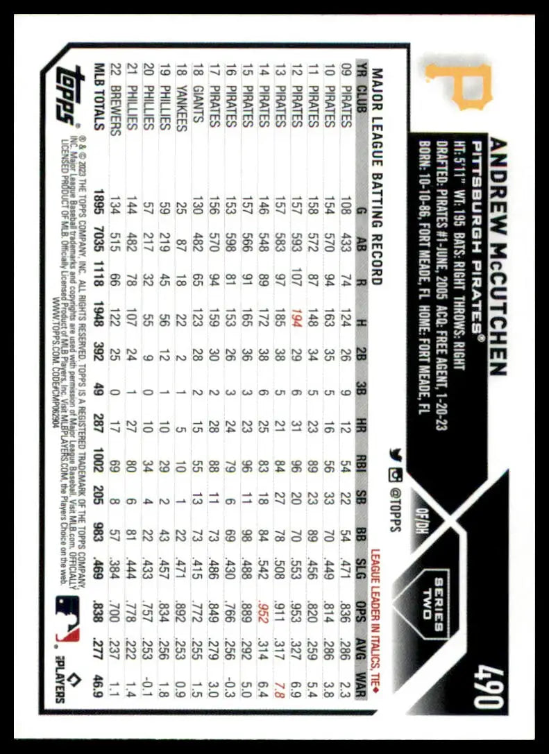 Andrew McCutchen baseball card from 2023 Topps #490 Pittsburgh Pirates collection