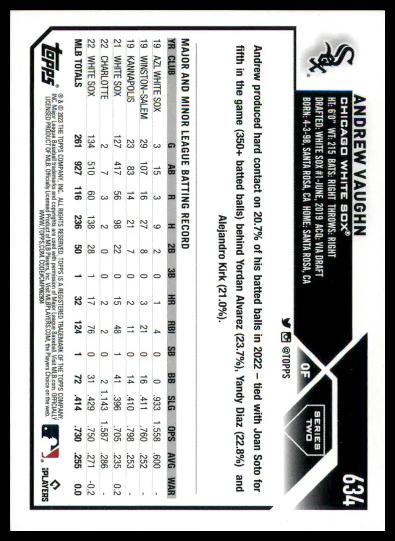 Andrew Vaughn baseball card from the 2023 Topps Rainbow Foil collection