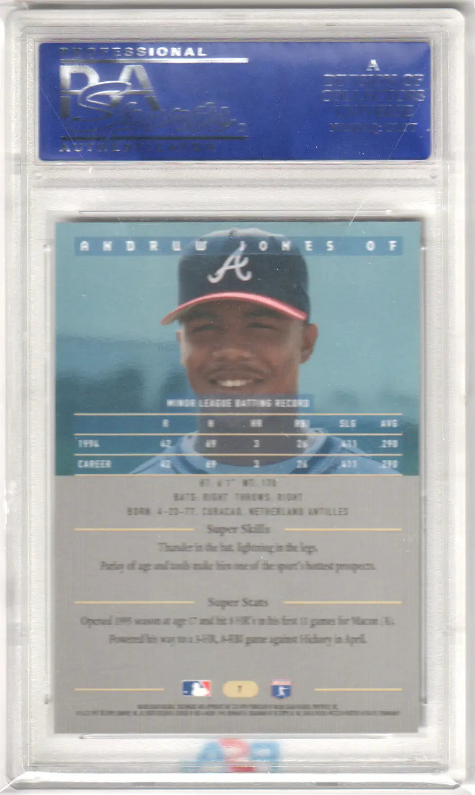 Andrew Jones baseball card from 1995 Bowman’s Best Blue RC Rookie at Columbia Hobby