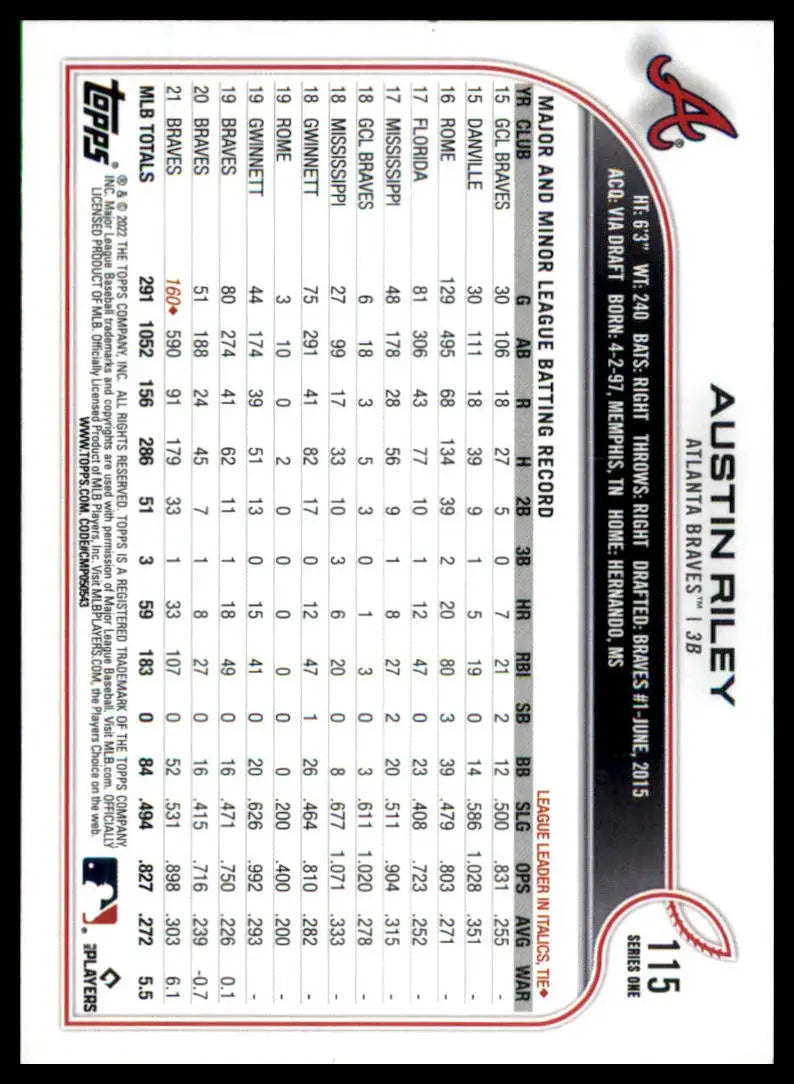 Austin Riley 2022 Topps Baseball Card featuring Atlanta Braves player in mint condition