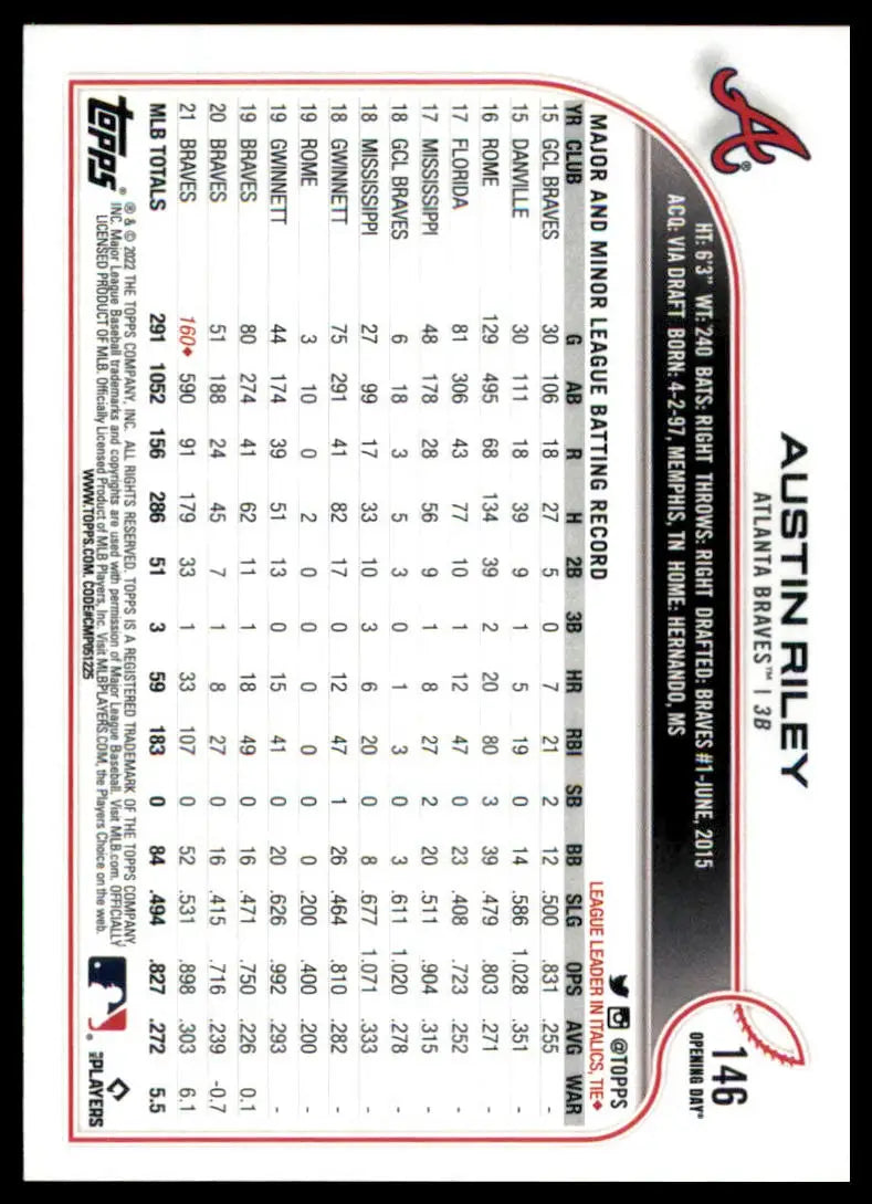 Baseball card back of Austin Riley 2022 Topps Opening Day Atlanta Braves card