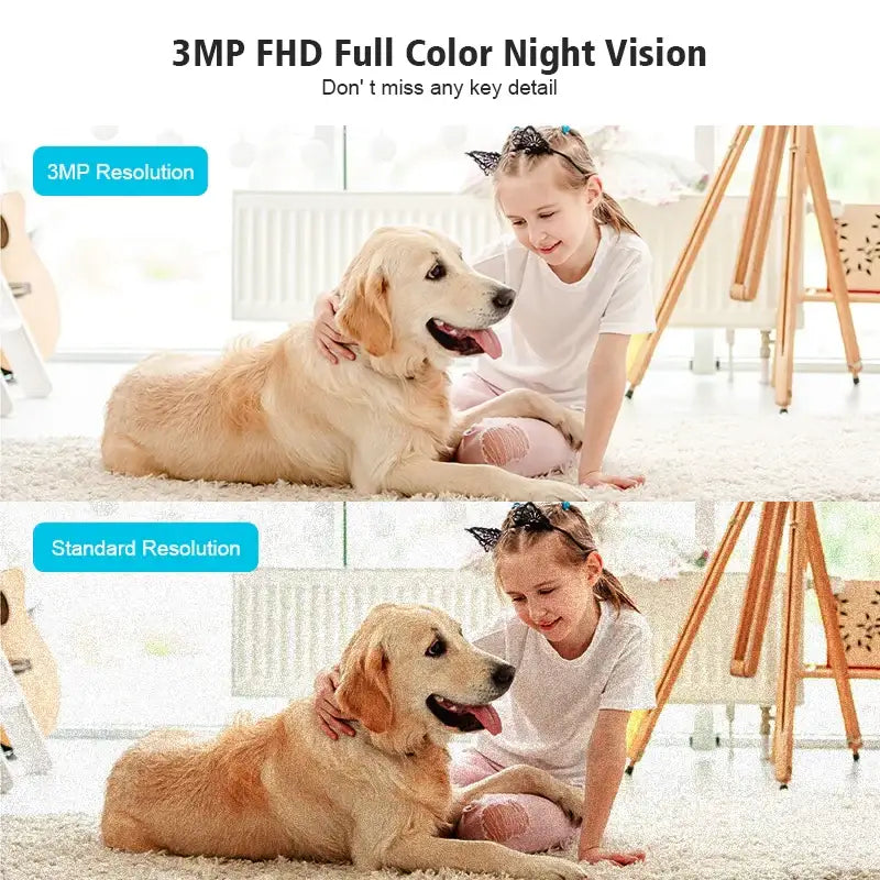 Comparison of camera resolutions for night vision showing girl and dog on Baby Monitoring Camera 2.4GHz Infrared Night Vision with 750px height and width 750px