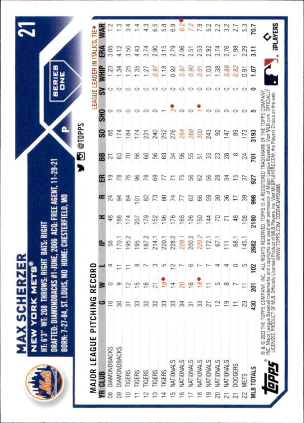 2023 Topps #21 Max Scherzer NM-MT New York Mets Baseball Card Image 2