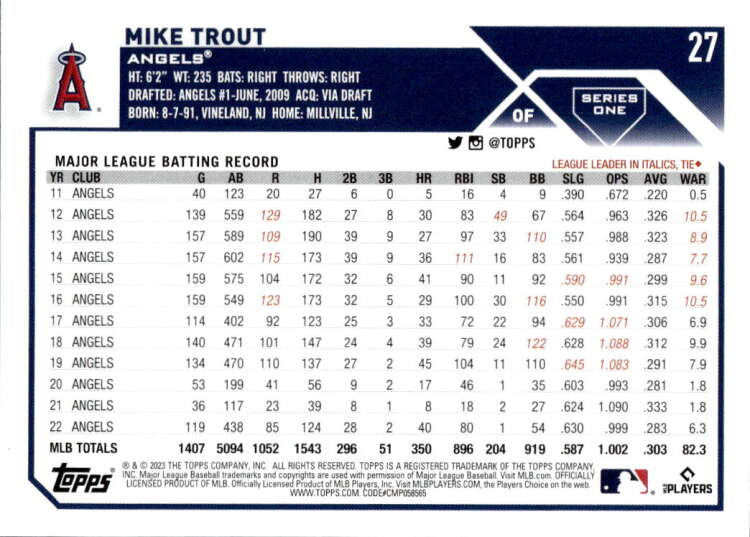 2023 Topps #27 Mike Trout NM-MT Los Angeles Angels Baseball Card Image 2