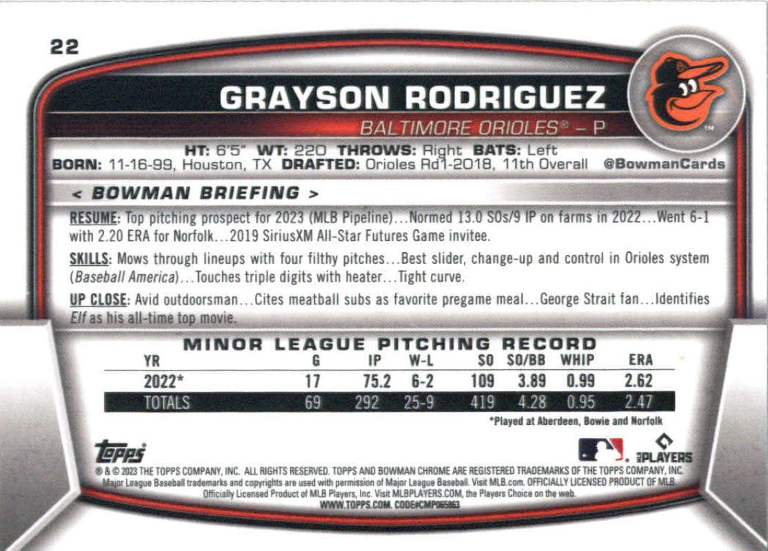 2023 Bowman Chrome #22 Grayson Rodriguez NM-MT RC Rookie Baltimore Orioles Baseball Card