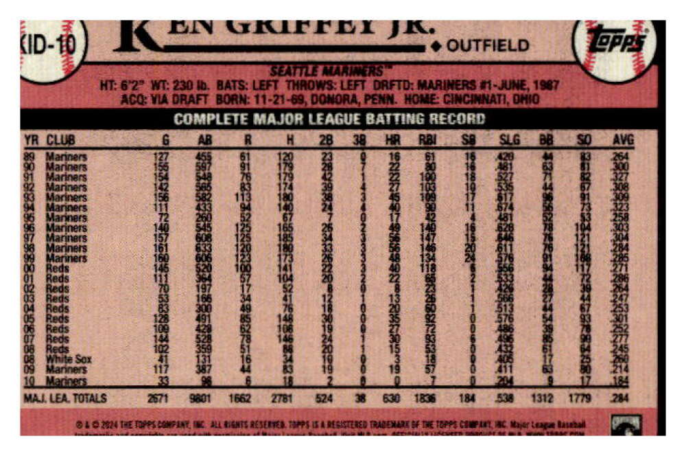 2024 Topps Celebration of the Kid #KID-10 Ken Griffey Jr. NM-MT Seattle Mariners Baseball Card Image 2