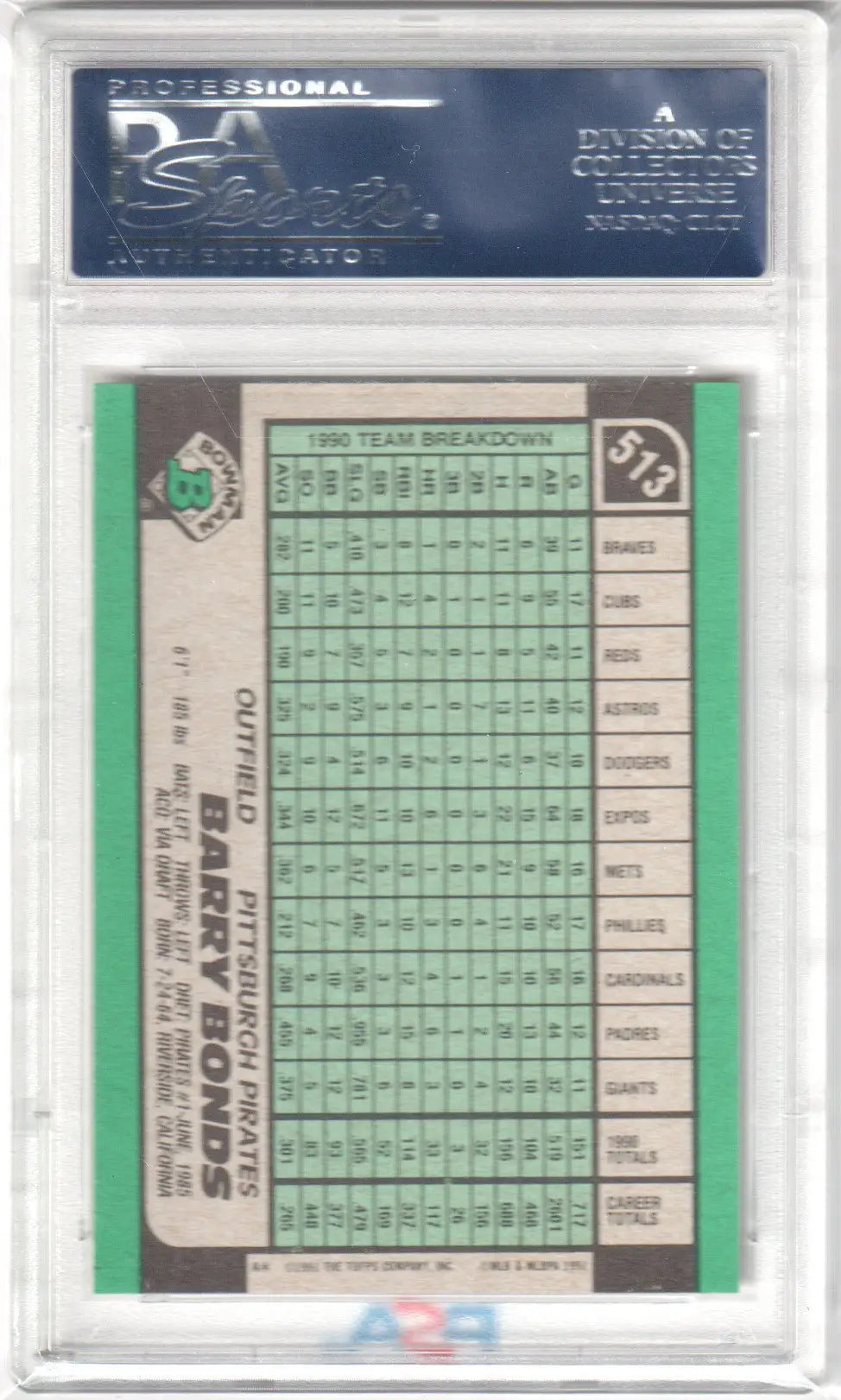 Graded Barry Bonds baseball card in a Columbia Hobby display from the Pacific Northwest