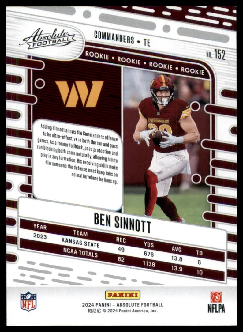 Ben Sinnott football trading card from Panini Absolute 2024 Washington Commanders
