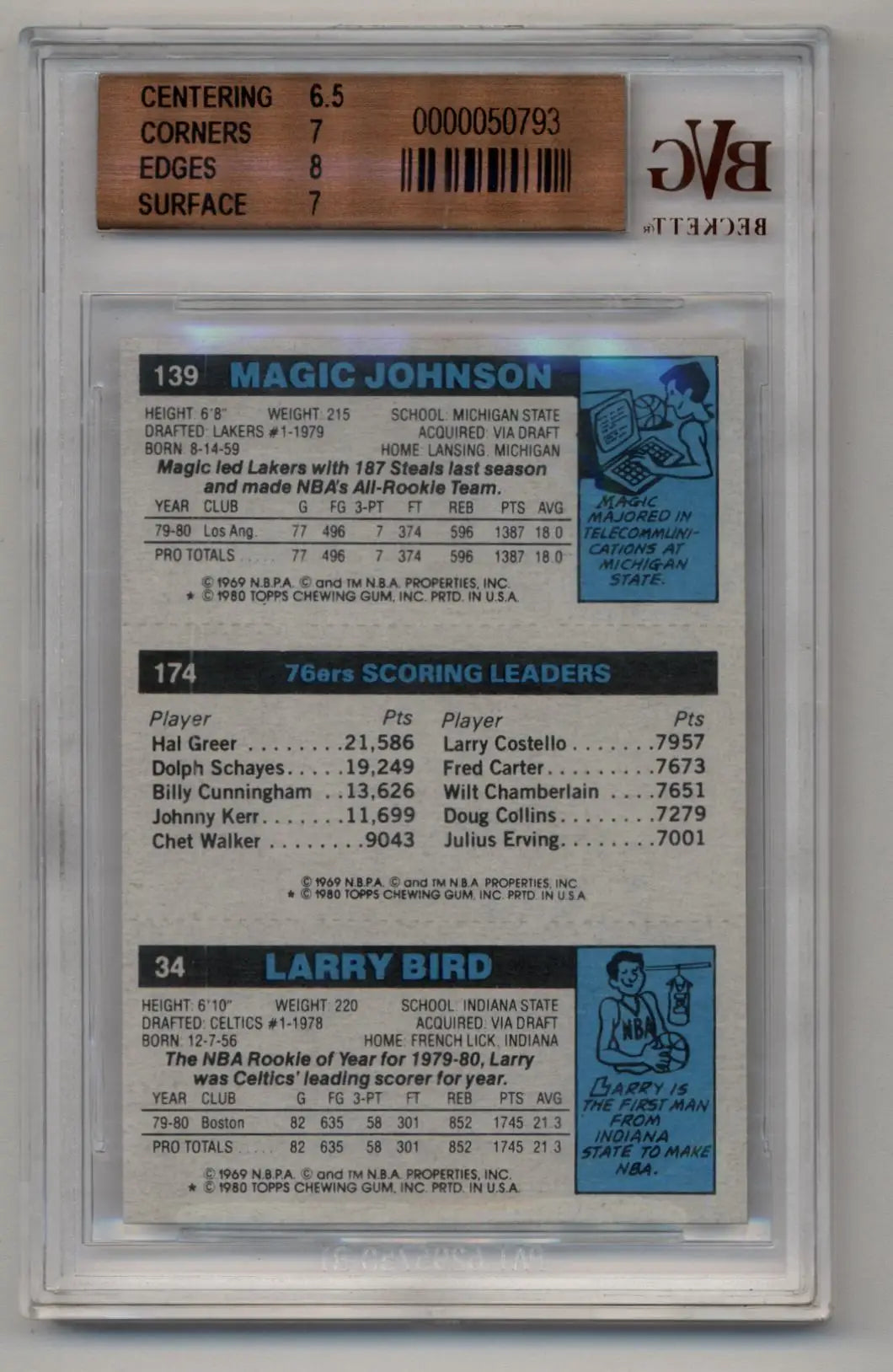 Graded Bird Erving Johnson basketball card in protective case showcasing stats