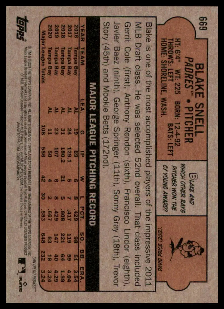 Blake Snell baseball card from 2021 Topps Heritage series featuring San Diego Padres