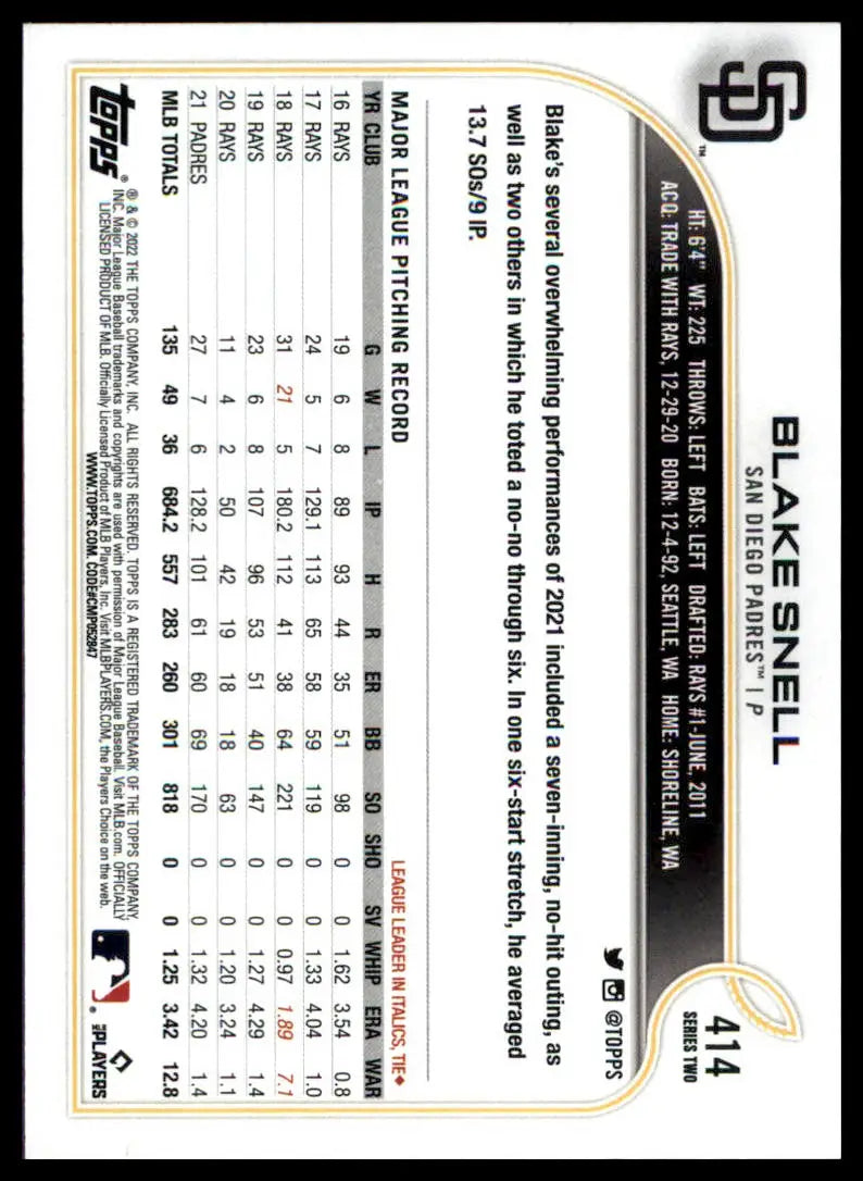 Blake Snell 2022 Topps #414 San Diego Padres baseball card back image