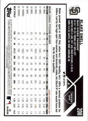 Blake Snell 2023 Topps Series 1 baseball card featuring San Diego Padres player info