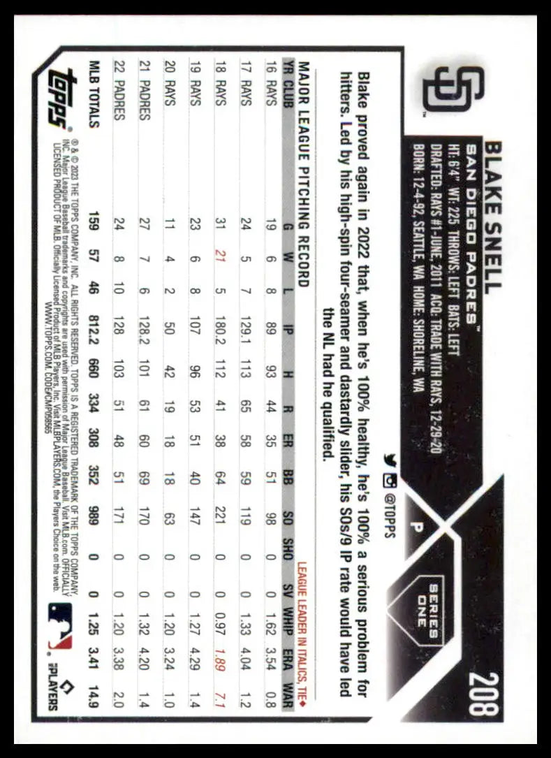 Baseball card back featuring Blake Snell Topps Rainbow Foil San Diego Padres