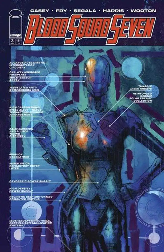 Robotic figure with glowing lights in Blood Squad Seven Cover B Ryan Quackenbush Variant