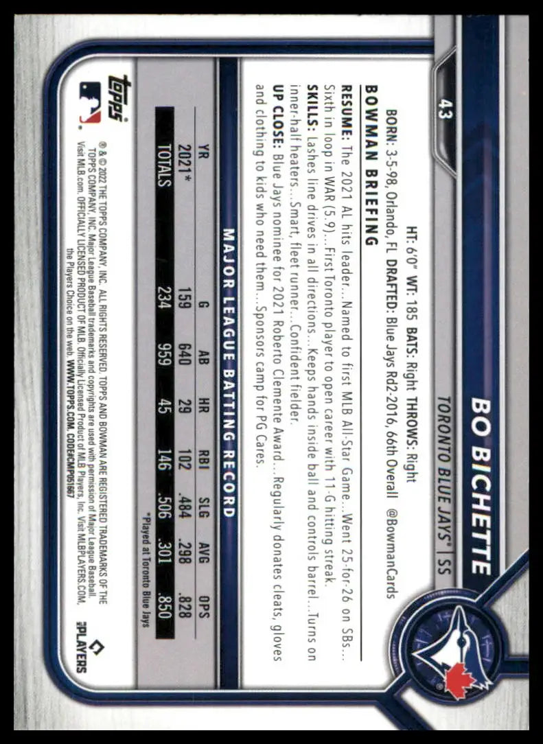 Bo Bichette 2022 Bowman Toronto Blue Jays baseball card displayed in product listing