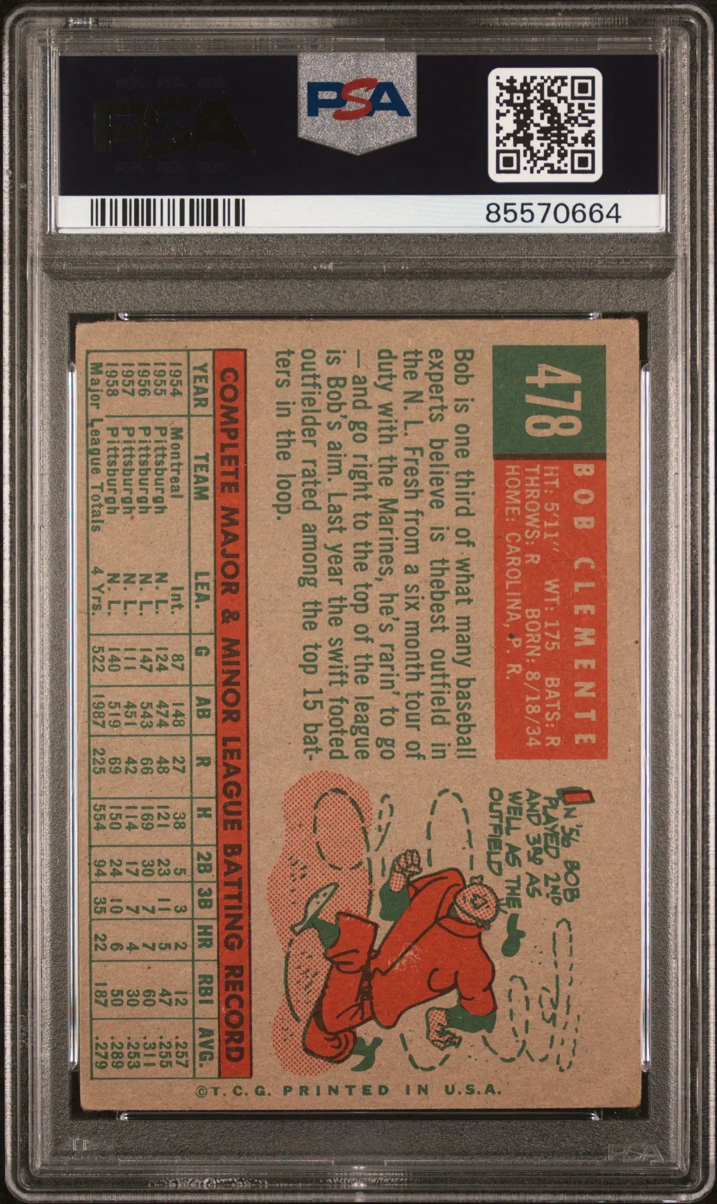 Graded Bob Clemente baseball card from 1959 Topps #478 PSA 2.5 Good+