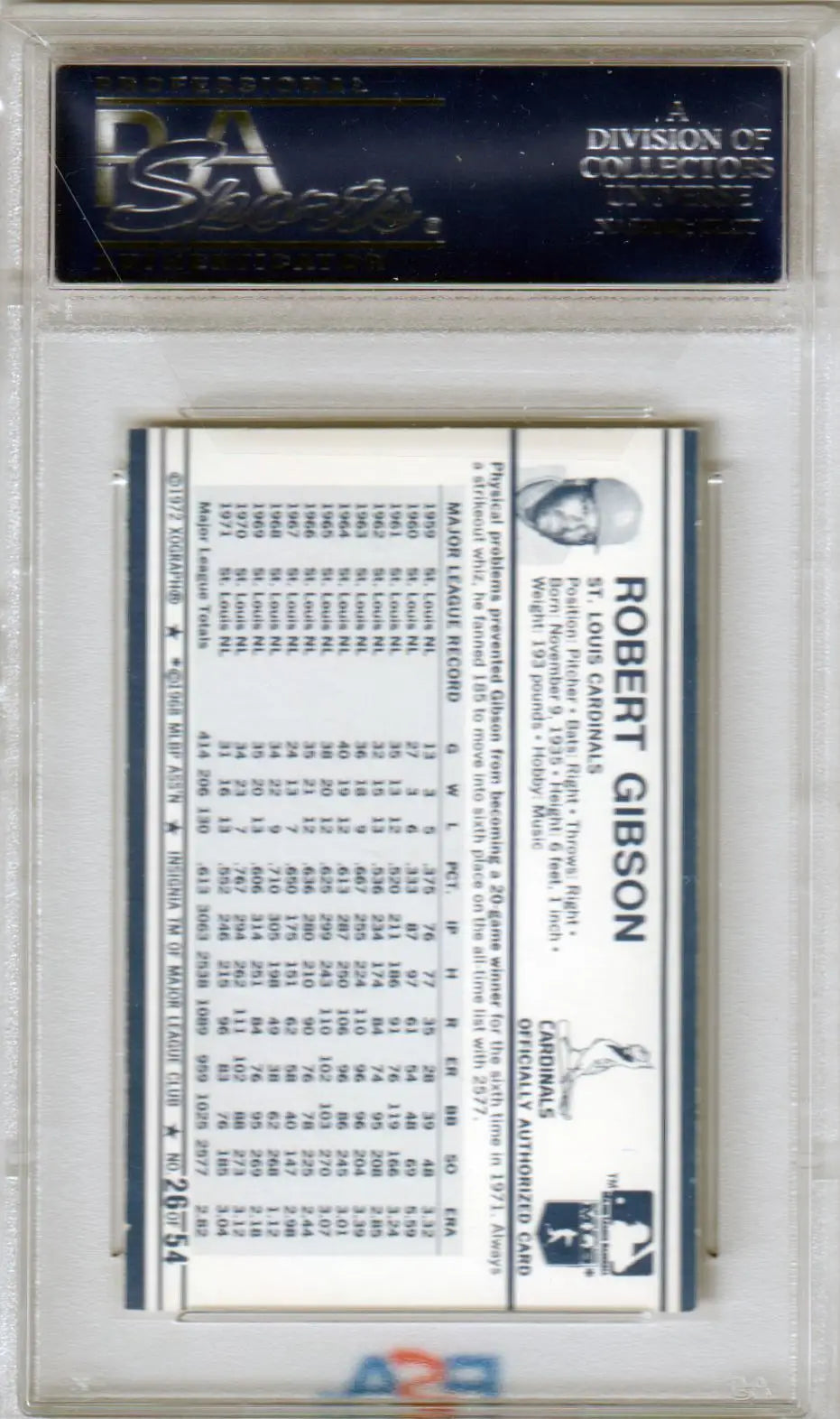 Graded Bob Gibson baseball card from Kellogg’s featuring Columbia Hobby PSA 8 Mint