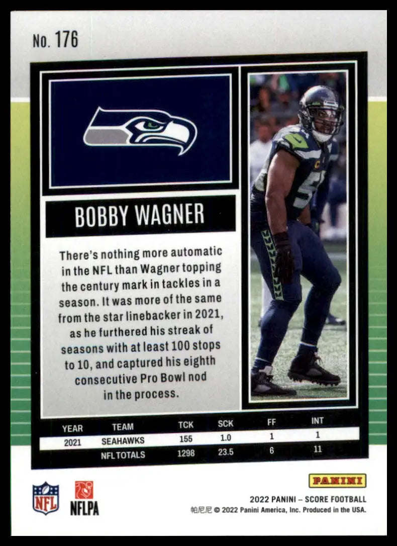 Bobby Wagner football card from 2022 Score series featuring Seattle Seahawks player