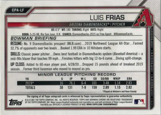 Baseball card back featuring Luis Frias stats from Bowman Chrome 2021 trading cards