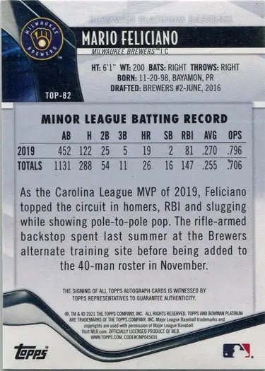 Baseball card showcasing Mario Feliciano’s stats in Bowman Platinum 2021 trading cards