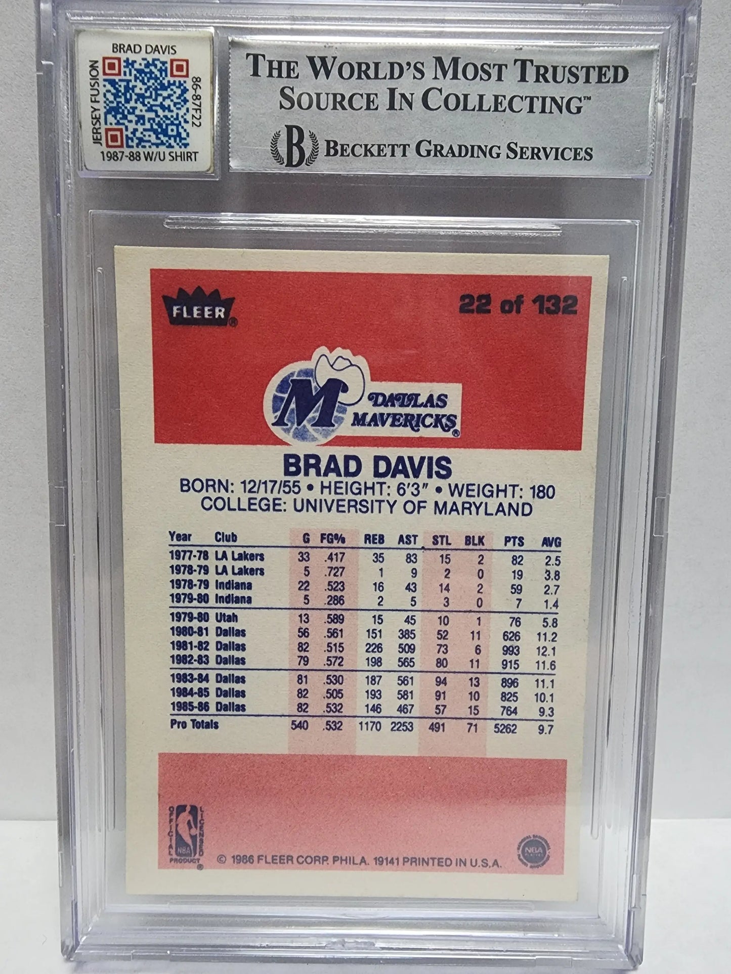 Graded Brad Davis 1986 Fleer Basketball Jersey Fusion Patch Auto BGS Auto 10