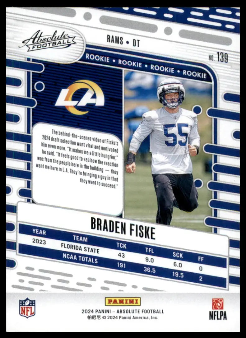 Back of a Braden Fiske 2024 Panini Absolute Green rookie card Los Angeles Rams