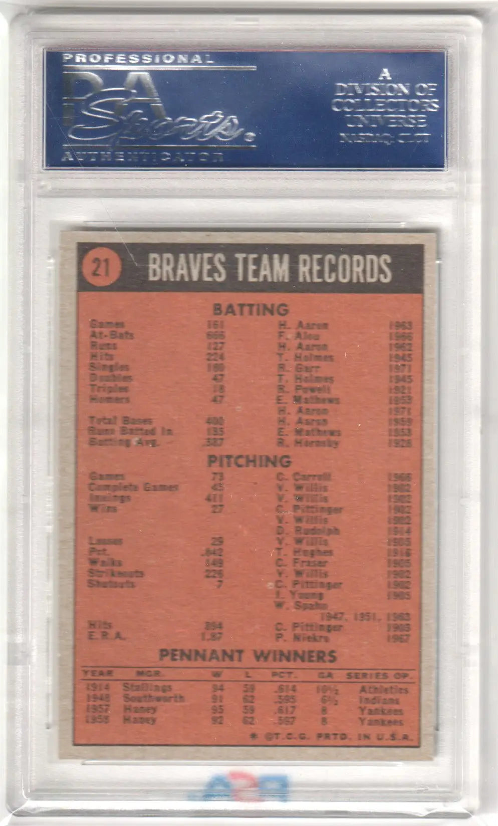 Braves team baseball card 1972 Topps #21 PSA 8 NM-MT from Columbia Hobby