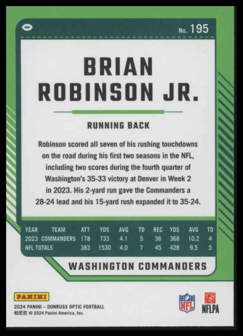 Back of a Brian Robinson Jr. 2024 Donruss Optic trading card featuring Washington Commanders