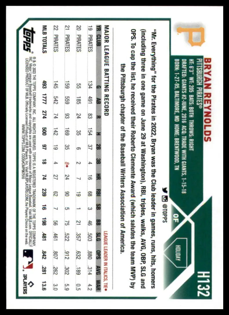 Bryan Reynolds baseball card from Topps Holiday 2023 Pittsburgh Pirates collection