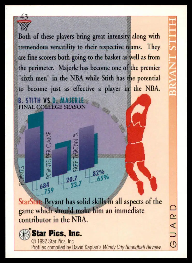 Basketball card back featuring Bryant Stith from 1992 Star Pics Virginia Cavaliers