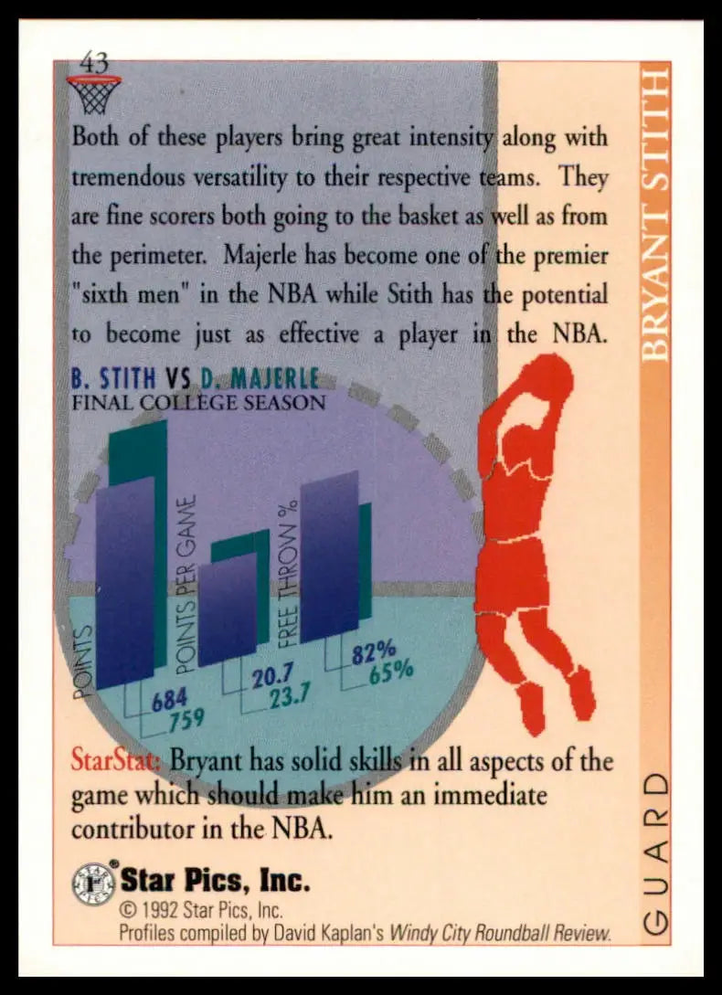 Basketball card back featuring Bryant Stith from 1992 Star Pics Virginia Cavaliers