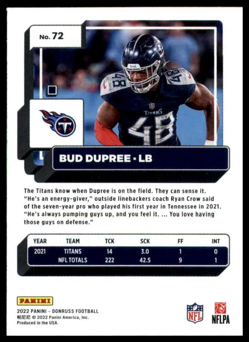 Bud Dupree football card from 2022 Donruss Tennessee Titans series
