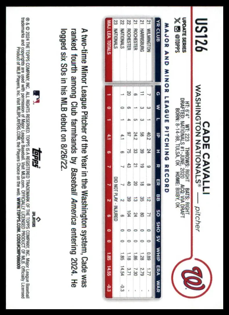 Cade Cavalli baseball card from Topps Update 2024 Washington Nationals collection