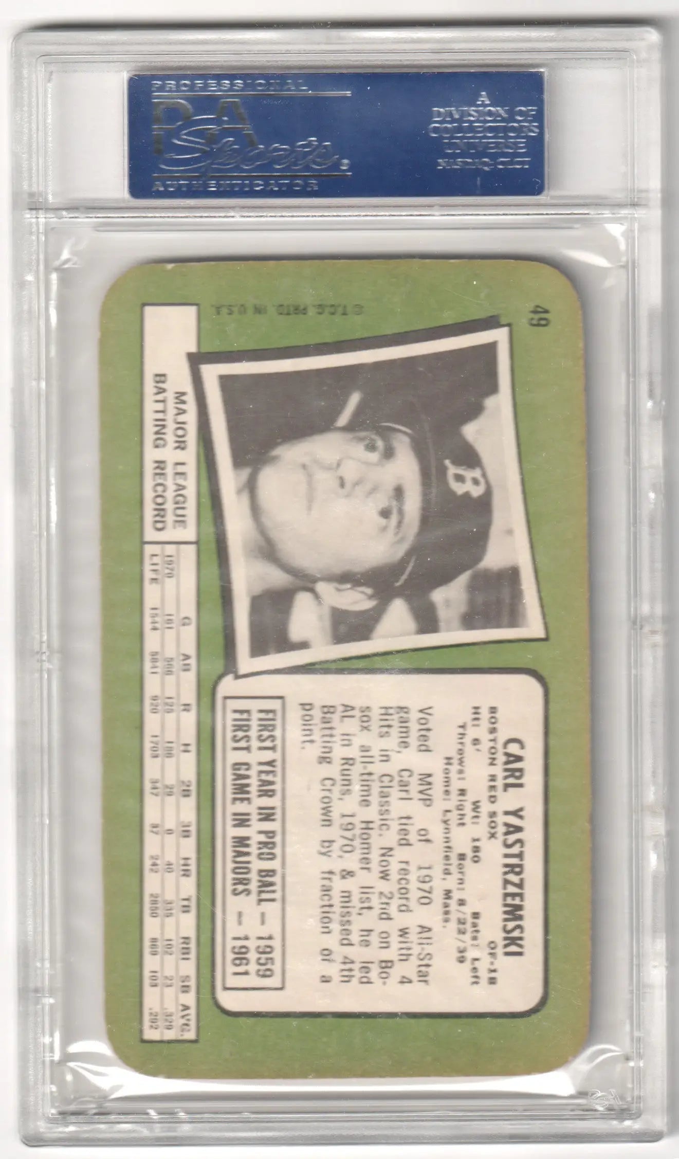 Graded Carl Yastrzemski baseball card from Topps Super featuring Red Sox, Columbia Hobby PSA 6