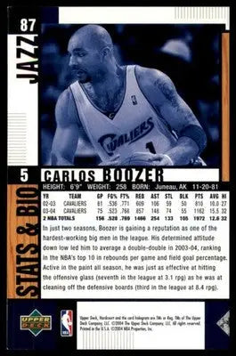 Carlos Boozer basketball card from Upper Deck Hardcourt 2004-05 Utah Jazz collection