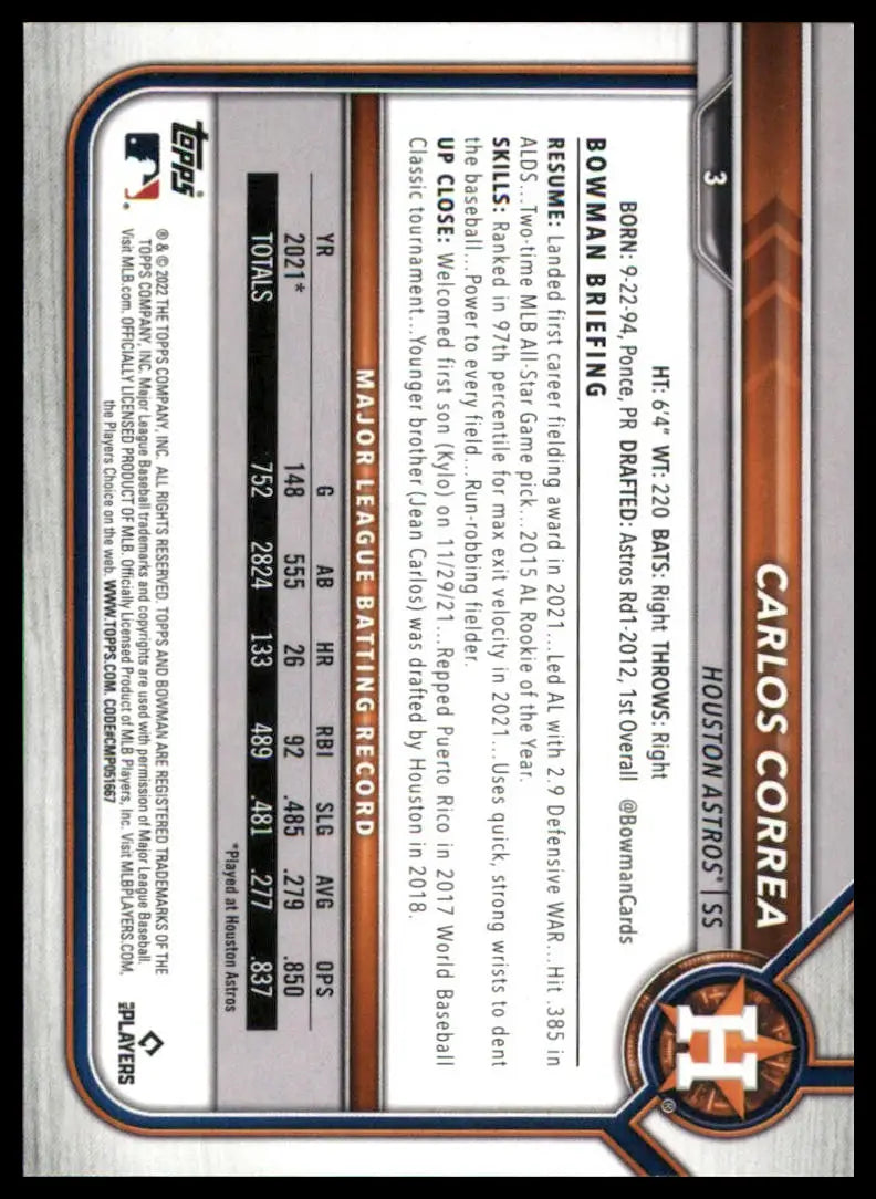 Baseball card back for Carlos Correa 2022 Bowman Houston Astros product