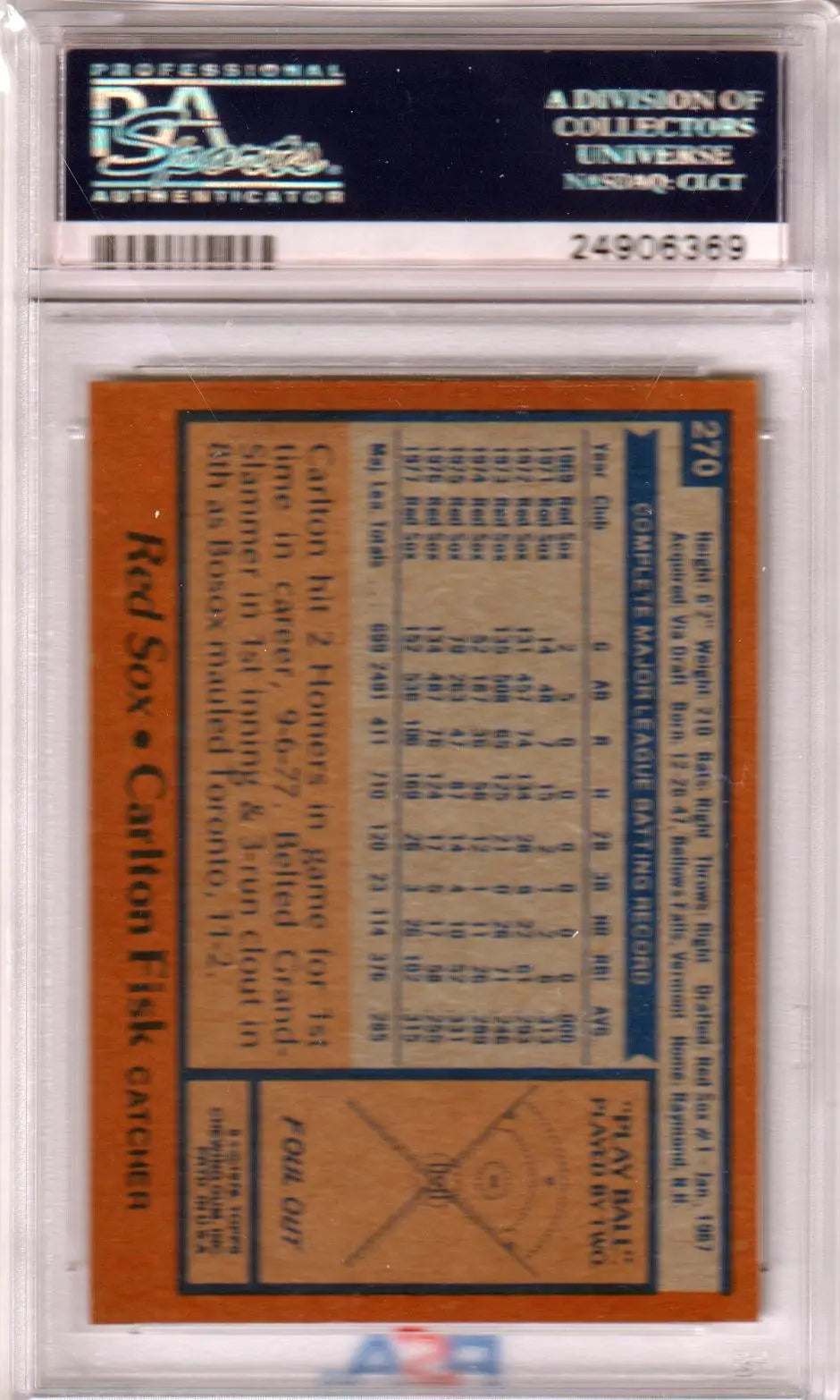Graded Carlton Fisk 1978 Topps baseball card featuring Red Sox from Columbia Hobby