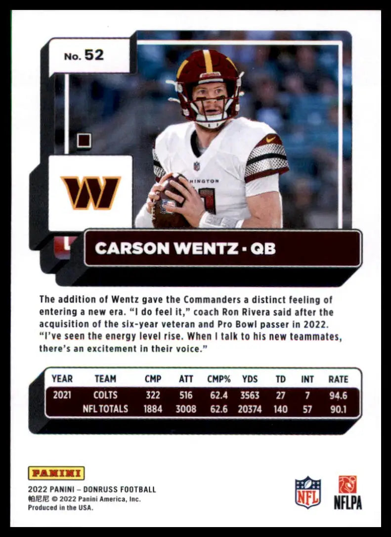 Carson Wentz football card from 2022 Donruss series featuring Washington Commanders